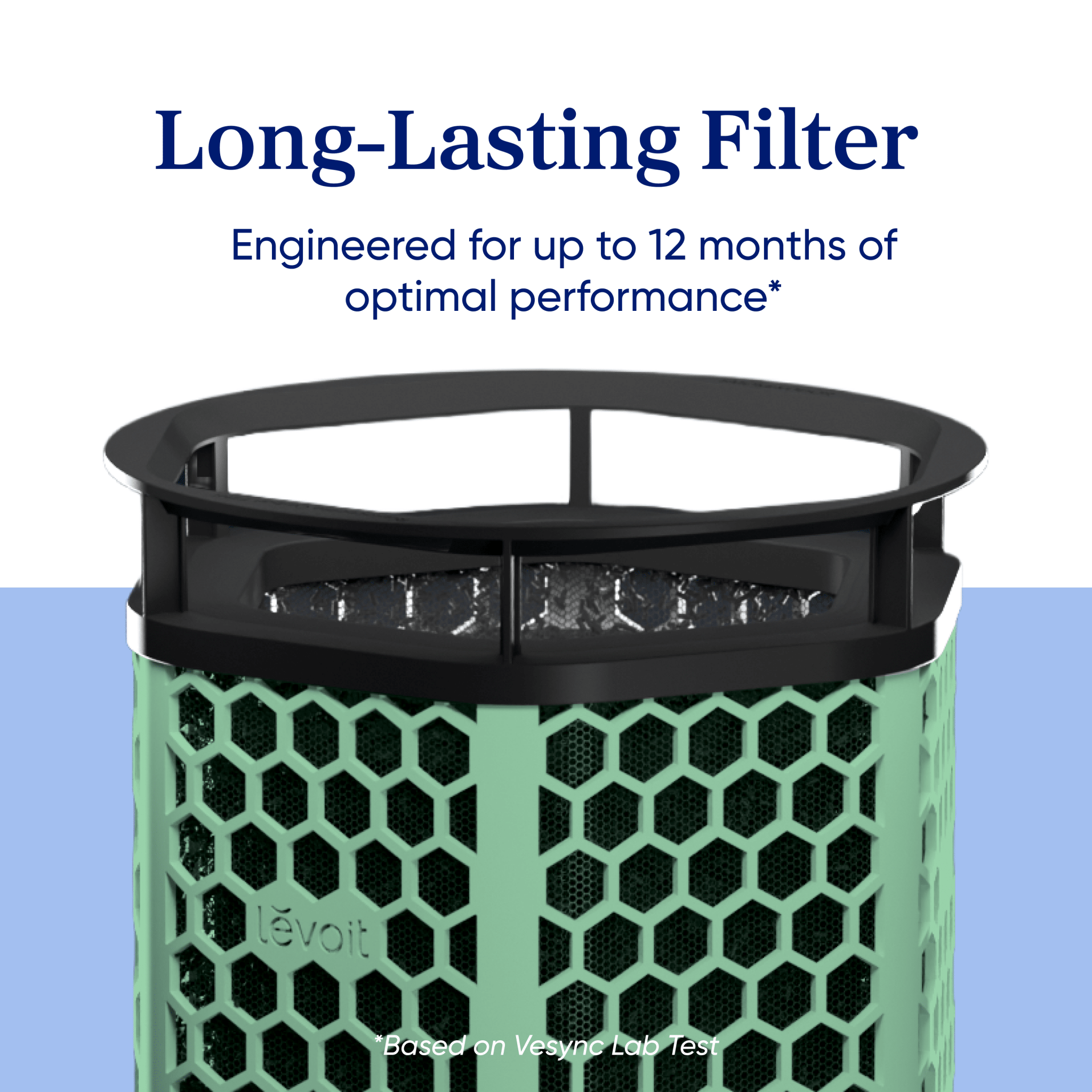 Levoit Eleva? 300X Pet Activated Carbon Air Purifier Filter - Image 4