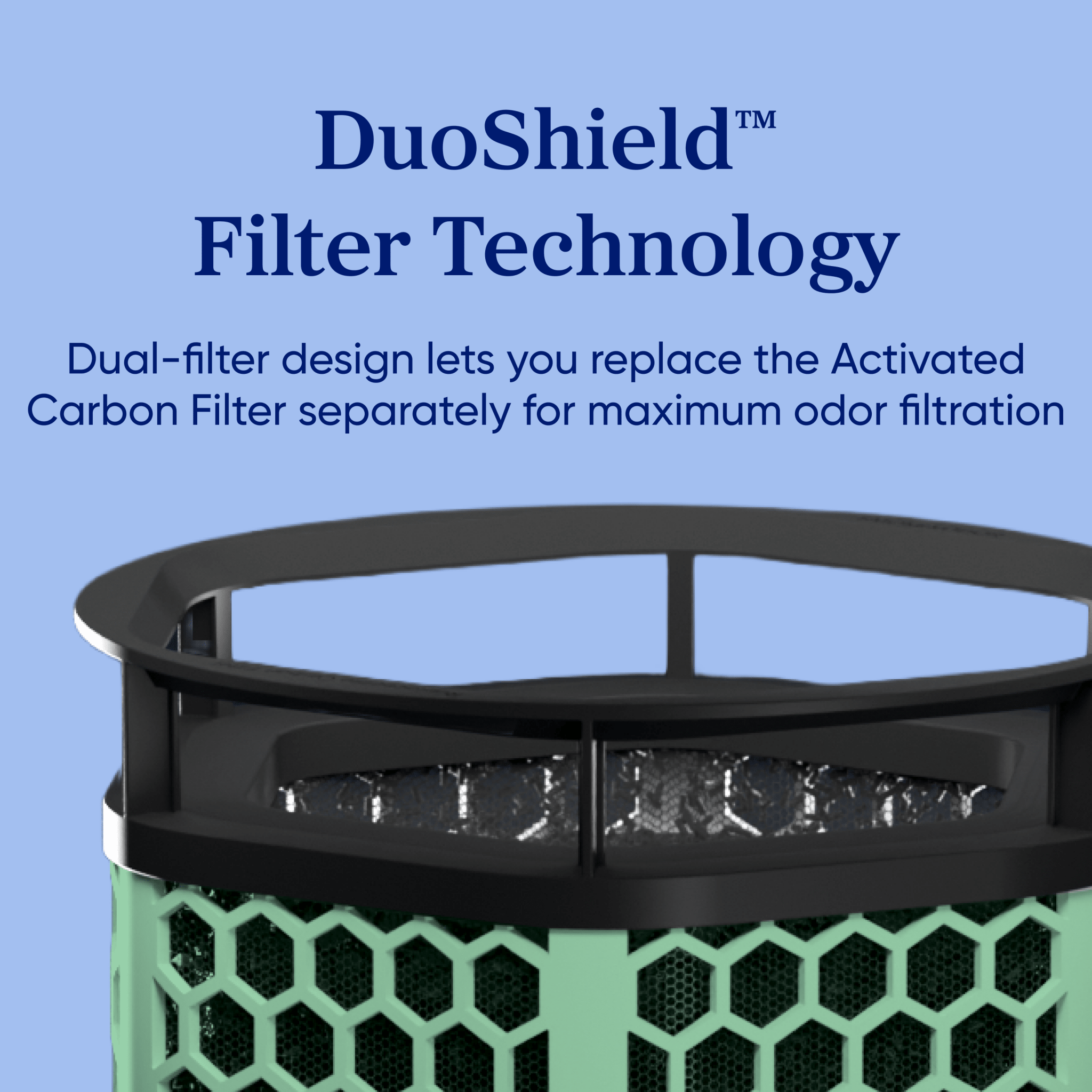 Levoit Eleva? 300X Pet Activated Carbon Air Purifier Filter - Image 2