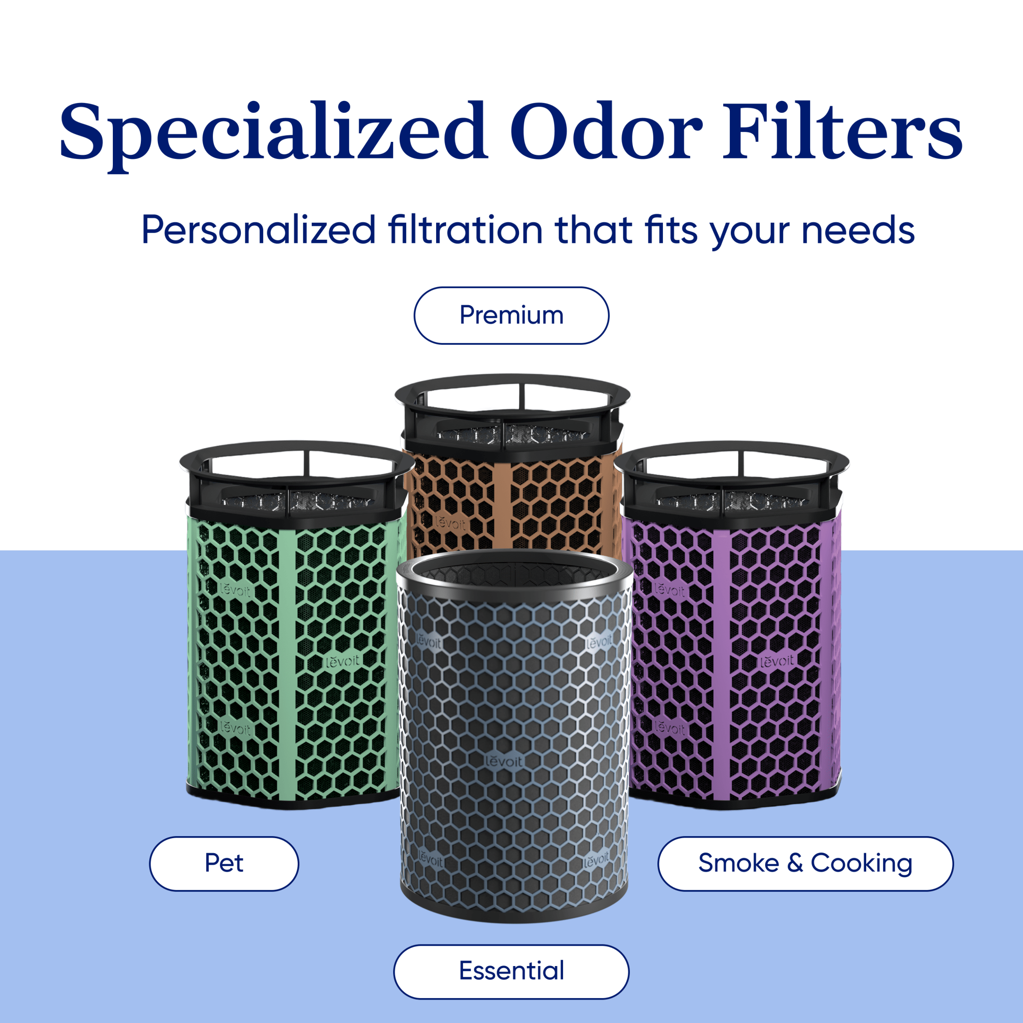 Levoit Eleva? 300X Premium Activated Carbon Air Purifier Filter - Image 5