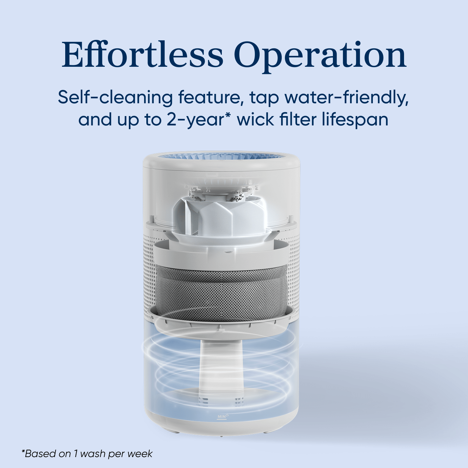 Levoit Superior? Studio Smart Evaporative Humidifier - Image 5
